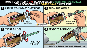A "How To" graphic showing how to attach a 3M Scotch-Weld green mixing nozzle to a Scotch-Weld DP460 50ml cartridge. The four-panel diagram includes labeled steps: prepare the DP460 cartridge, align the nozzle, twist and lock, and ready to dispense.