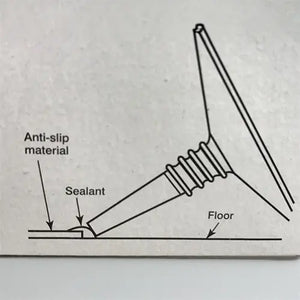 stops edges from lifting