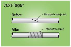3M - No 31 Mining Tape Application Diagram
