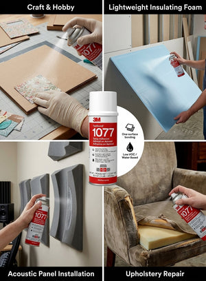 3M 1077 Spray adhesive is a great Eco-Friendly alternative to 3M - Spray 77. Order Online Here For Australia Wide Delivery