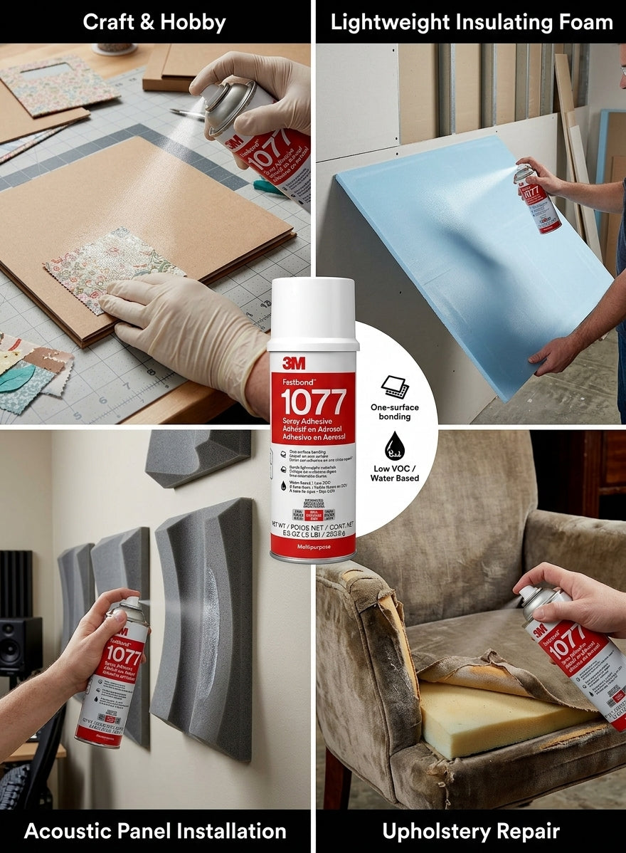 3M 1077 Spray adhesive is a great Eco-Friendly alternative to 3M - Spray 77. Order Online Here For Australia Wide Delivery