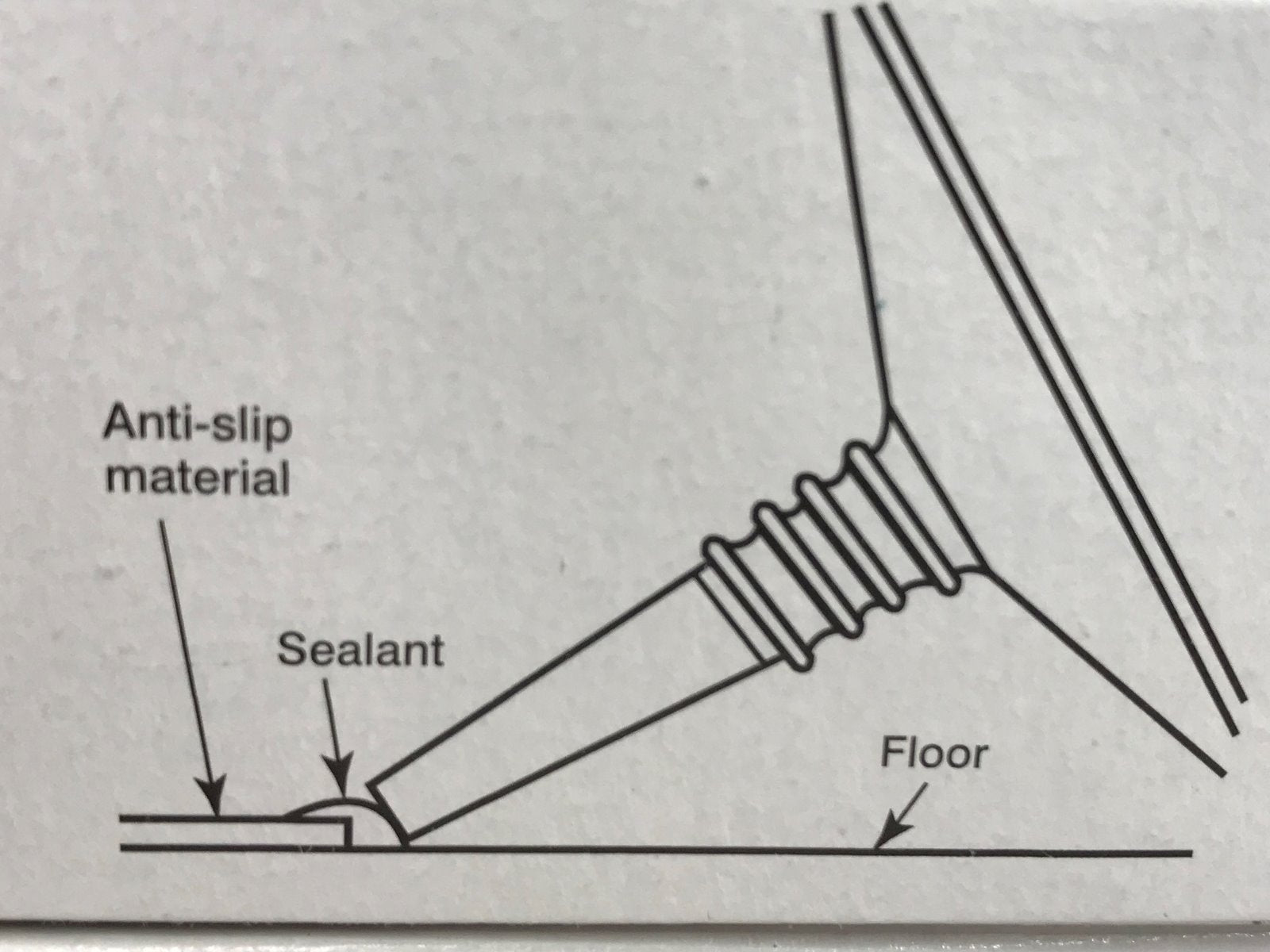 stops edges from lifting