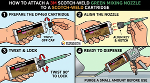 How to attach a Green EPX Mixing nozzle to a Scotchweld Cartridge