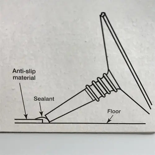 stops edges from lifting