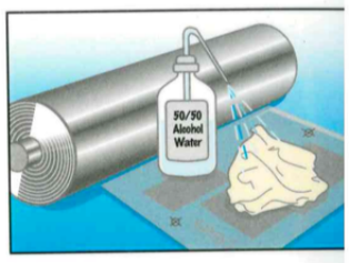 Cleaning of plate & cylinder should be with an isopropyl alcohol or an even mix of alcohol & water